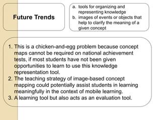 a. tools for organizing and
                              representing knowledge
  Future Trends            b. images of events or objects that
                              help to clarify the meaning of a
                              given concept



1. This is a chicken-and-egg problem because concept
   maps cannot be required on national achievement
   tests, if most students have not been given
   opportunities to learn to use this knowledge
   representation tool.
2. The teaching strategy of image-based concept
   mapping could potentially assist students in learning
   meaningfully in the context of mobile learning.
3. A learning tool but also acts as an evaluation tool.
 