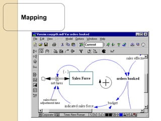 Mapping
 