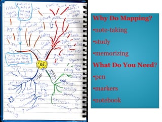 Why Do Mapping?
•note-taking
•study
•memorizing
What Do You Need?
•pen
•markers
•notebook
 