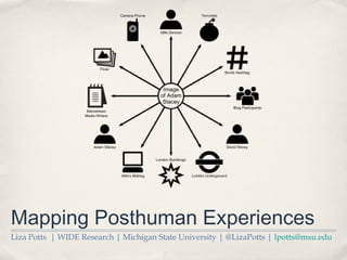 Mapping Posthuman Experiences
Liza Potts | WIDE Research | Michigan State University | @LizaPotts | lpotts@msu.edu
 