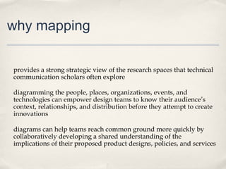 why mapping

provides a strong strategic view of the research spaces that technical
communication scholars often explore

...