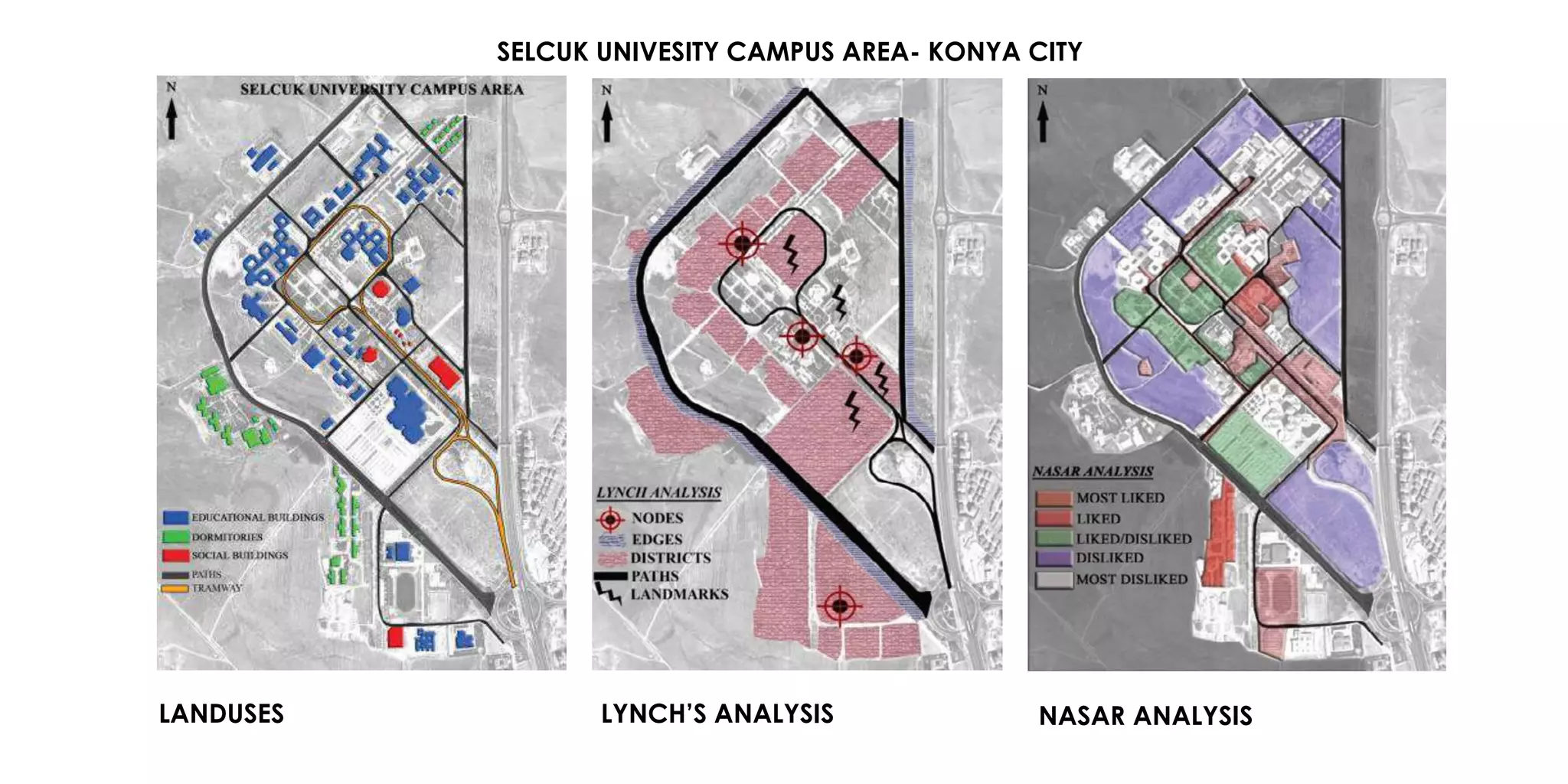 LANDUSES LYNCH’S ANALYSIS NASAR ANALYSIS
SELCUK UNIVESITY CAMPUS AREA- KONYA CITY
 
