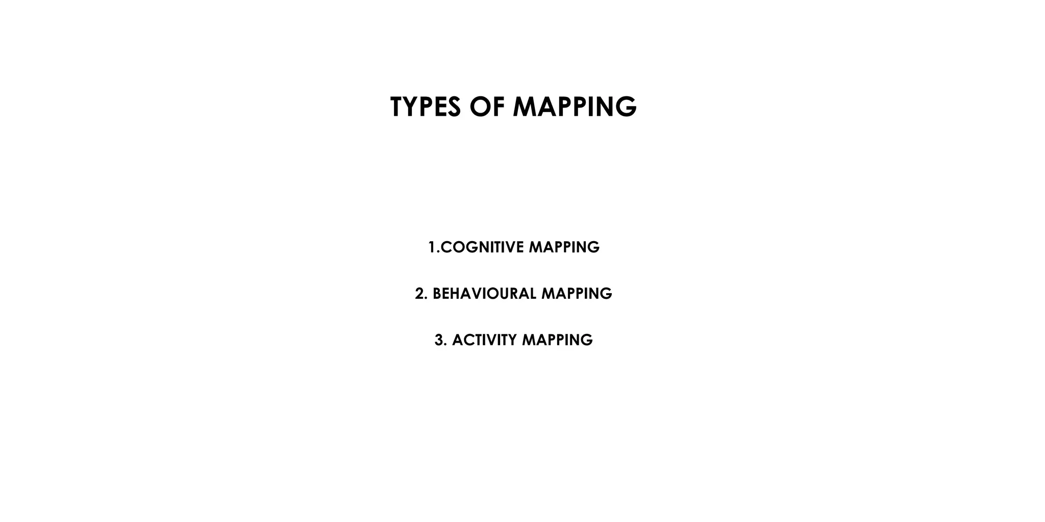 TYPES OF MAPPING
1.COGNITIVE MAPPING
2. BEHAVIOURAL MAPPING
3. ACTIVITY MAPPING
 