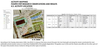 cognitive, behaviour and activity mapping | PPTX