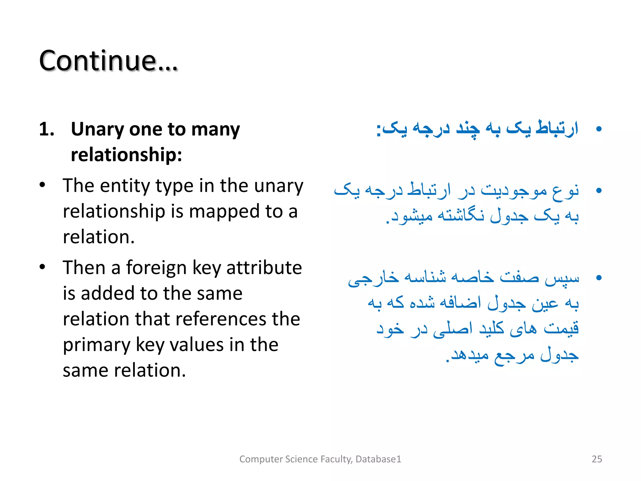 Continue…
1. Unary one to many
relationship:
• The entity type in the unary
relationship is mapped to a
relation.
• Then a foreign key attribute
is added to the same
relation that references the
primary key values in the
same relation.
•‫یک‬ ‫درجه‬ ‫چند‬ ‫به‬ ‫یک‬ ‫ارتباط‬:
•‫یک‬ ‫درجه‬ ‫ارتباط‬ ‫در‬ ‫موجودیت‬ ‫نوع‬
‫میشود‬ ‫نگاشته‬ ‫جدول‬ ‫یک‬ ‫به‬.
•‫خارجی‬ ‫شناسه‬ ‫خاصه‬ ‫صفت‬ ‫سپس‬
‫به‬ ‫که‬ ‫شده‬ ‫اضافه‬ ‫جدول‬ ‫عین‬ ‫به‬
‫خود‬ ‫در‬ ‫اصلی‬ ‫کلید‬ ‫های‬ ‫قیمت‬
‫میدهد‬ ‫مرجع‬ ‫جدول‬.
Computer Science Faculty, Database1 25
 