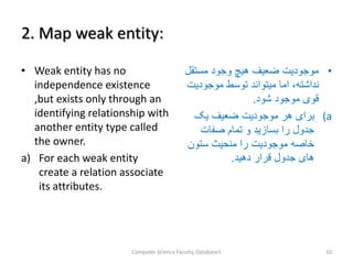 2. Map weak entity:
• Weak entity has no
independence existence
,but exists only through an
identifying relationship with
another entity type called
the owner.
a) For each weak entity
create a relation associate
its attributes.
•‫مستق‬ ‫وجود‬ ‫هیچ‬ ‫ضعیف‬ ‫موجودیت‬‫ل‬
‫موجودی‬ ‫توسط‬ ‫میتواند‬ ‫اما‬ ،‫نداشته‬‫ت‬
‫شود‬ ‫موجود‬ ‫قوی‬.
(a‫یک‬ ‫ضعیف‬ ‫موجودیت‬ ‫هر‬ ‫برای‬
‫صفات‬ ‫تمام‬ ‫و‬ ‫بسازید‬ ‫را‬ ‫جدول‬
‫ستون‬ ‫منحیث‬ ‫را‬ ‫موجودیت‬ ‫خاصه‬
‫دهید‬ ‫قرار‬ ‫جدول‬ ‫های‬.
Computer Science Faculty, Database1 10
 
