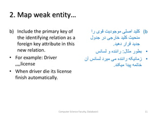 2. Map weak entity…
b) Include the primary key of
the identifying relation as a
foreign key attribute in this
new relation.
• For example: Driver
,,,,license
• When driver die its license
finish automatically.
(b‫را‬ ‫قوی‬ ‫موجودیت‬ ‫اصلی‬ ‫کلید‬
‫جدول‬ ‫در‬ ‫خارجی‬ ‫کلید‬ ‫منحیث‬
‫دهید‬ ‫قرار‬ ‫جدید‬.
•‫مثال‬ ‫بطور‬:‫لسانس‬ ‫و‬ ‫راننده‬
•‫آن‬ ‫لسانس‬ ‫میرد‬ ‫می‬ ‫راننده‬ ‫زمانیکه‬
‫میکند‬ ‫پیدا‬ ‫خاتمه‬.
Computer Science Faculty, Database1 11
 