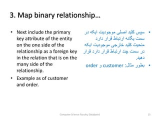 3. Map binary relationship…
• Next include the primary
key attribute of the entity
on the one side of the
relationship as a foreign key
in the relation that is on the
many side of the
relationship.
• Example as of customer
and order.
•‫ایک‬ ‫موجودیت‬ ‫اصلی‬ ‫کلید‬ ‫سپس‬‫در‬ ‫ه‬
‫دارد‬ ‫قرار‬ ‫ارتباط‬ ‫یگانه‬ ‫سمت‬
‫ایک‬ ‫موجودیت‬ ‫خارجی‬ ‫کلید‬ ‫منحیث‬‫ه‬
‫قرا‬ ‫دارد‬ ‫قرار‬ ‫ارتباط‬ ‫چند‬ ‫سمت‬ ‫در‬‫ر‬
‫دهید‬.
•‫مثال‬ ‫بطور‬:customer‫و‬order
Computer Science Faculty, Database1 13
 