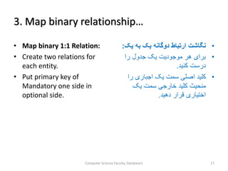 3. Map binary relationship…
• Map binary 1:1 Relation:
• Create two relations for
each entity.
• Put primary key of
Mandatory one side in
optional side.
•‫به‬ ‫یک‬ ‫دوگانه‬ ‫ارتباط‬ ‫نگاشت‬‫یک‬:
•‫را‬ ‫جدول‬ ‫یک‬ ‫موجودیت‬ ‫هر‬ ‫برای‬
‫کنید‬ ‫درست‬.
•‫را‬ ‫اجباری‬ ‫یک‬ ‫سمت‬ ‫اصلی‬ ‫کلید‬
‫یک‬ ‫سمت‬ ‫خارجی‬ ‫کلید‬ ‫منحیث‬
‫دهید‬ ‫قرار‬ ‫اختیاری‬.
Computer Science Faculty, Database1 17
 