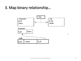 3. Map binary relationship…
Computer Science Faculty, Database1 18
 