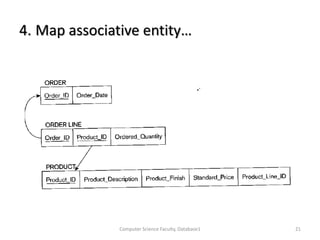 4. Map associative entity…
Computer Science Faculty, Database1 21
 