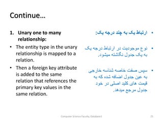 Continue…
1. Unary one to many
relationship:
• The entity type in the unary
relationship is mapped to a
relation.
• Then a foreign key attribute
is added to the same
relation that references the
primary key values in the
same relation.
•‫یک‬ ‫درجه‬ ‫چند‬ ‫به‬ ‫یک‬ ‫ارتباط‬:
•‫یک‬ ‫درجه‬ ‫ارتباط‬ ‫در‬ ‫موجودیت‬ ‫نوع‬
‫میشود‬ ‫نگاشته‬ ‫جدول‬ ‫یک‬ ‫به‬.
•‫خارجی‬ ‫شناسه‬ ‫خاصه‬ ‫صفت‬ ‫سپس‬
‫به‬ ‫که‬ ‫شده‬ ‫اضافه‬ ‫جدول‬ ‫عین‬ ‫به‬
‫خود‬ ‫در‬ ‫اصلی‬ ‫کلید‬ ‫های‬ ‫قیمت‬
‫میدهد‬ ‫مرجع‬ ‫جدول‬.
Computer Science Faculty, Database1 25
 