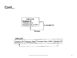 Cont…
Computer Science Faculty, Database1 26
 