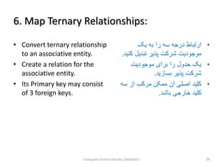 6. Map Ternary Relationships:
• Convert ternary relationship
to an associative entity.
• Create a relation for the
associative entity.
• Its Primary key may consist
of 3 foreign keys.
•‫یک‬ ‫به‬ ‫را‬ ‫سه‬ ‫درجه‬ ‫ارتباط‬
‫ک‬ ‫تبدیل‬ ‫پذیر‬ ‫شرکت‬ ‫موجودیت‬‫نید‬.
•‫موجودیت‬ ‫برای‬ ‫را‬ ‫جدول‬ ‫یک‬
‫بسازید‬ ‫پذیر‬ ‫شرکت‬.
•‫سه‬ ‫از‬ ‫مرکب‬ ‫ممکن‬ ‫آن‬ ‫اصلی‬ ‫کلید‬
‫باشد‬ ‫خارجی‬ ‫کلید‬.
Computer Science Faculty, Database1 29
 
