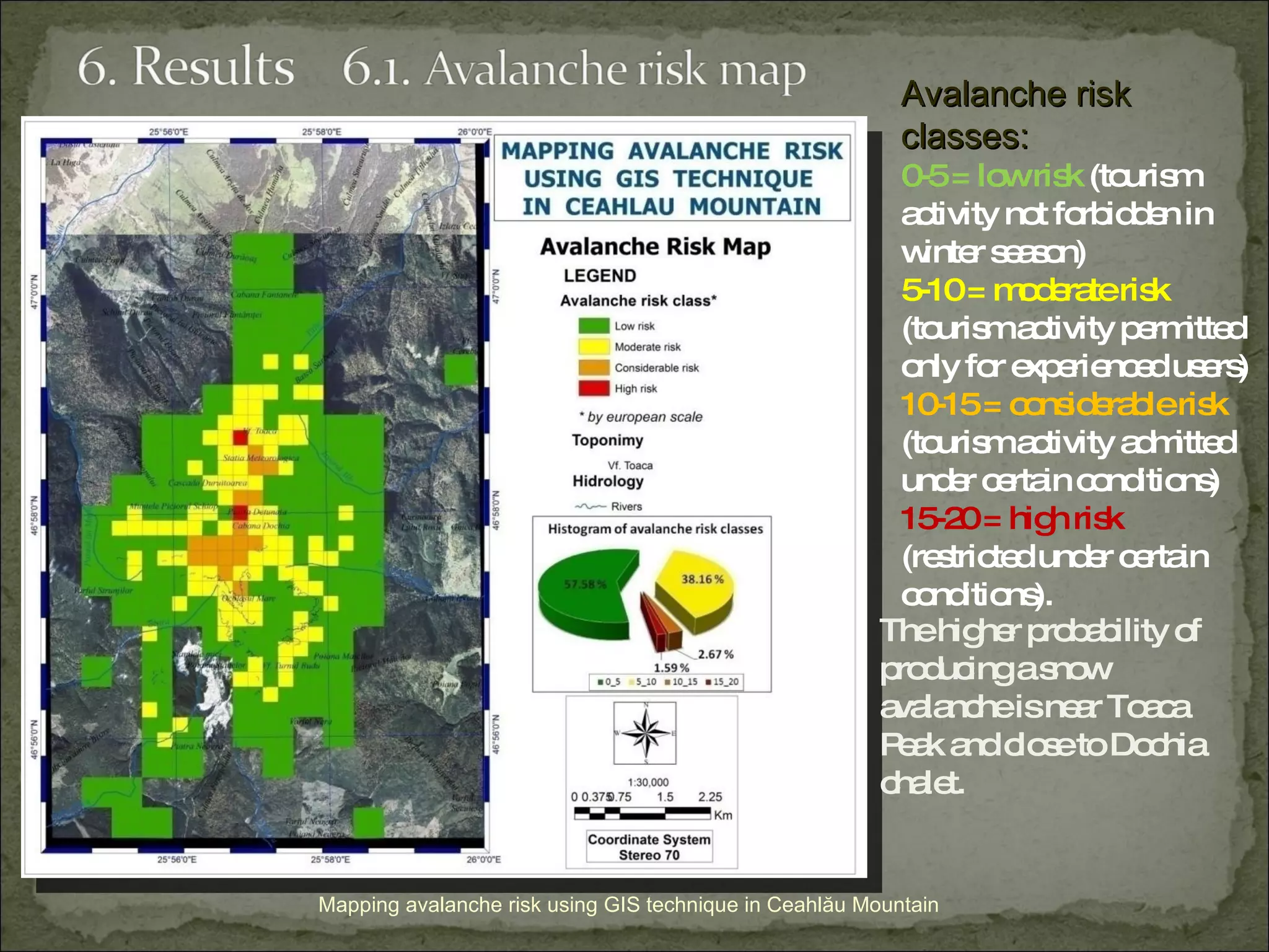 Mapping Avalanche Risk Using Gis Technique In Ceahlau | PPT | Geography ...