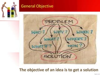 The objective of an idea is to get a solution
General Objective
 