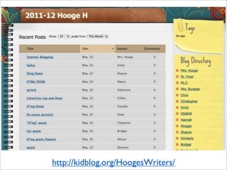 http://kidblog.org/HoogesWriters/
 
