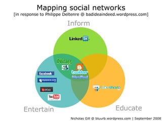 Mapping social networks [in response to Philippe Deltenre @ badideaindeed.wordpress.com] Inform Educate Entertain Nicholas Gill @ bluurb.wordpress.com | September 2008 