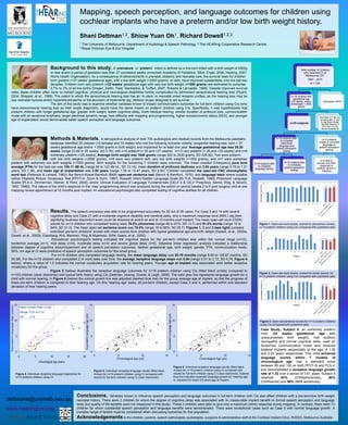 Mapping, speech perception, and language outcomes for children using
cochlear implants who have a preterm and/or low birth weight history.
Shani

1,2,
Dettman

Shiow Yuan

1,
Oh

Richard

1,2,3
Dowell

The University of Melbourne, Department of Audiology & Speech Pathology, 2 The HEARing Cooperative Research Centre,
3 Royal Victorian Eye & Ear Hospital
1

Background to this study.

A ‘premature’ or ‘preterm’ infant is defined as a live-born infant with a birth weight of 2500g
or less and/or a period of gestation less than 37 completed weeks (American Academy of Pediatrics, 2004; Engle, 2006; Harding, 2007;
World Health Organisation). As a consequence of advancements in prenatal, obstetric and neonatal care, the survival rates for children
born preterm (<37 weeks' gestational age), with a low birth weight (<2500 grams), or both, have improved substantially over the last two
decades. Children born very preterm (<33 weeks' gestational age) with very low birth weight (<1500 grams) are estimated to comprise
0.7% to 2% of all live births (Draper, Zeitlin, Field, Manktelow, & Truffert, 2007; Roberts & Lancaster, 1999). Despite improved survival
rates, these children often have co-morbid cognitive, physical and neurological disabilities further complicated by permanent sensorineural hearing loss (Picard,
2004; Streppel, et al., 1998). The extent to which the sensorineural hearing loss has an ‘in-utero’ or neonatal onset remains unclear, as the hearing loss may be
due neonatal hypoxia and/or hyperbilirubinaemia or the provision of treatments (eg. ototoxic drugs) designed to aid survival.
The aim of this study was to examine whether variables known to impact communication outcomes for full-term children using CIs (who
have sensorineural hearing loss as their single diagnosis), would have the same impact on preterm children using CIs. Specifically, it was hypothesized that
preterm children with longer gestational age, greater birth weight, lesser cognitive delay, more residual hearing, shorter duration of profound loss, communication
mode with an aural/oral emphasis, larger electrical dynamic range, less difficulty with mapping and programming, higher socioeconomic status (SES), and younger
age of implantation would demonstrate better speech perception and language outcomes.

Total number of children
who received CI at
Melbourne CIC
1987 – 2011
N = 700

n= 30 children with
gestational age
<37 weeks, and/or
birthweight < 2500
grams

n=25 subjects

Methods & Materials. A retrospective analysis of over 700 audiological and medical records from the Melbourne paediatric

n=19 subjects able
to complete
either/both
language and
speech perception
testing

database identified 25 children (10 females and 15 males) who met the following inclusion criteria; congenital hearing loss, born < 37
weeks gestational age and/or < 2500 grams in birth weight, and implanted for at least one year. Average gestational age was 28.20
weeks (range 23.60 to 35 weeks, SD 3.76), with n=4 preterm (> 33 and <37 weeks), n=13 very preterm (> 26 and <33 weeks) and n=8
extremely preterm (<26 weeks). Average birth weight was 1040 grams (range 524 to 2430 grams, SD 525.92). Two were preterm
with low birth weights (<2500 grams), n=9 were very preterm with very low birth weights (<1500 grams), and n=7 were extremely
preterm with extremely low birth weights (<1000 grams). Birth weights for the remaining 7 children were unknown. The mean unaided 3-frequency pure tone
average (PTA) for the best ear was 108.11 dB HL (range 85 to 123 dB HL, SD 10.16), mean duration of profound deafness was 2.93 years (range 0.76 to 7.21
years, SD 1.38), and mean age at implantation was 3.80 years (range 1.55 to 15.47 years, SD 2.83). Children completed the open-set CNC monosyllabic
word test (Peterson & Lehiste, 1962), the Bench-Kowal-Bamford (BKB) open-set sentence test (Bench & Bamford, 1979), and language tests where suitable
(either Peabody Picture Vocabulary Test [PPVT-III, Dunn & Dunn, 1997], Rossetti Infant-Toddler Language Scale [RI-TLS, Rossetti, 1990], Preschool Language
Scales [PLS-4, Zimmerman, Steiner, & Pond, 2002], and/or Clinical Evaluation of Language Fundamentals [CELF-4 & CELF Preschool, Semel, Wiig, & Secord,
1992, 1996]). The nature of the child’s response to the ‘map’ programming stimuli was analyzed during the switch on period (weeks 2 to 6 post surgery) and at one
mapping review appointment at 12 months post implant. An educational psychologist also completed testing of cognitive abilities for all children.

n=19 subjects able
to complete
language testing

n=13 subjects able
to complete
speech perception
testing

Excluded n=670

excluded n=1 did not
proceed with CI due
to significant aided
residual hearing &
N=4 with < 6 mo
device experience

n= 6 subjects
unable to complete
language or
speech perception
testing

n=3 able to
provide only MRL
response to
auditory stimuli in
mapping

Results. The speech processor was able to be programmed accurately for 22 out of 25 cases. For Case 2 and 14 with severe

15

Mean Growth Rate = 0.84
Range 0.01 to 3.12
SD

10

0.74

5

0

10

5

0

0

5

10

15

20

dettmans@unimelb.edu.au
www.hearingcrc.org
creating sound value

Figure 2. Open-set word scores, scored for words correct, for
n=13 preterm children using CIs compared with published data.

10

Figure 3. Open-set sentence scores for n=13 preterm children
using CIs compared with published data.

5

0
0

Chronological Age (years)

Figure 4. Individual receptive language trajectories for
n=15 preterm children using CI.

Figure 1. Open-set word scores, scored for phonemes correct,
n=13 preterm children using CIs compared with published data.

15

Equivalent Language Age (yrs)

15

Equivalent Language Age (yrs)

Equivalent Language Age (years)

cognitive delay and Case 21 with a moderate cognitive disability and cerebral palsy, only a maximum response level (MRL) (eg blink
signifying loudness discomfort level) could be obtained at switch-on and at 12-months post implant. The mean open-set word (OSW)
scores for n=13 children who completed testing were 76.8% phonemes (range 48 to 91%; SD 12.7) and 51.8% words (range 12 to
84%; SD 21.0). The mean open-set sentence score was 70.5% (range 18 to 98%; SD 25.7). Figures 1, 2 and 3 (see right) compare
individual pre-term childrens’ scores with mean scores from children with typical gestational age and birth weight (Dowell, et al., 2002a;
Dowell, et al., 2002b; Eisenberg, Kirk, Martinez, Ying, & Miyamoto, 2004; Geers, et al., 2003).
Educational psychologist’s testing indicated the cognitive status for the pre-term children was within the normal range (n=10),
borderline average (n=1), mild delay (n=6), moderate delay (n=3) and severe global delay (n=5). Stepwise linear regression analysis indicated a relationship
between degree of cognitive delay/impairment and all speech perception outcomes. Neither gestational age, birth weight, gender, PTA, communication mode,
SES, nor age at CI were predictive of speech perception outcomes for this small group.
For n=19 children who completed language testing, the mean language delay was 50.19 months (range 6.64 to 125.87 months; SD
30.38). For the n=15 children who completed 2 or more tests over time, the average receptive language slope was 0.84 (range 0.01 to 3.12; SD 0.74, Figure 4
below), where a value of 1.0 indicates the normal vocabulary acquisition rate for hearing peers. Younger age at implant was associated woth better receptive
vocabulary for this group.
Figure 5 (below) illustrates the receptive language outcomes for n=19 preterm children using CIs (filled black circles) compared to
n=163 children (clear diamonds) with typical birth history using CIs (Dettman, Hoenig, Dowell, & Leigh, 2008). The solid grey line represents language growth for a
child with normal hearing. In Figure 6 (below) the normal growth line was adjusted (dashed blue line) for the group average age at implant, so that the progress of
these pre-term children is compared to their hearing age. On this ‘hearing age’ basis, all pre-term children, except Case 3 and 4, performed within one standard
deviation of their hearing peers.

5
10
Chronological Age (yrs)

Figure 5. Individual receptive language results (filled black
circles) for n=19 preterm children using CI compared with
results for full-term children using CI (clear diamonds).

15

0

5
10
Chronological Age (yrs)

15

Figure 6. Individual receptive language results (filled black
circles) for n=19 preterm children using CI compared with
results for full-term children using CI (clear diamonds). Dashed
blue line indicates expected language growth for ‘hearing age’,
ie adjusted for mean 3.8 years age at implant.

Case Study; Subject 6, an extremely preterm
child (24 weeks gestational age with
undocumented birth weight), had auditory
neuropathy and normal cognitive skills, used an
Aural/Oral communication mode and received
bilateral implants sequentially at the age of 1.55
and 4.03 years respectively. This child achieved
language scores within 7 months of
chronological age, had a standard score
between 85 and 100 on both PPVT-III and PLS-4,
and demonstrated a receptive language growth
rate of 1.32 over a period of 3.61 years. Subject 6
obtained
83%
(OSWphonemes),
60%
(OSWwords) and 98% (BKB sentences).

Conclusions.

Variables known to influence speech perception and language outcomes in full-term children with CIs also affect children with a pre-term/low birth weight
neonatal history. There were 3 children for whom the degree of cognitive delay was associated with no measurable implant benefit on formal speech perception and language
tests (but quality of life benefits were not measured in this study). These 3 children were able to give only a maximum (blink) response during mapping. In contrast, there were 13
children for whom substantial speech perception and language benefits were demonstrated. There were exceptional cases such as Case 6 with normal language growth. A
complex range of factors must be considered when discussing outcomes for this population.

Acknowledgements to the children, parents, speech pathologists, audiologists, surgeons & administrative staff at the Cochlear Implant Clinic, RVEEH, Melbourne, Australia.

 