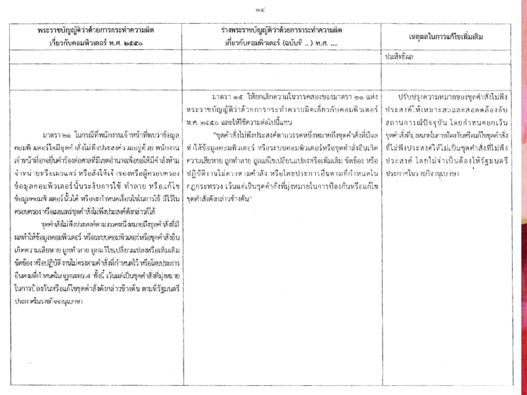 2007 Computer-related Crime Act CCA Amendment Draft (2017 Act) Rationale
In order to successfully suppress
the dissemination of data that
is encrypted by SSL technology,
which designed to increase
communication safety on the
internet and has public-key
encryption, it is necessary to
has special methods and tools.
 
