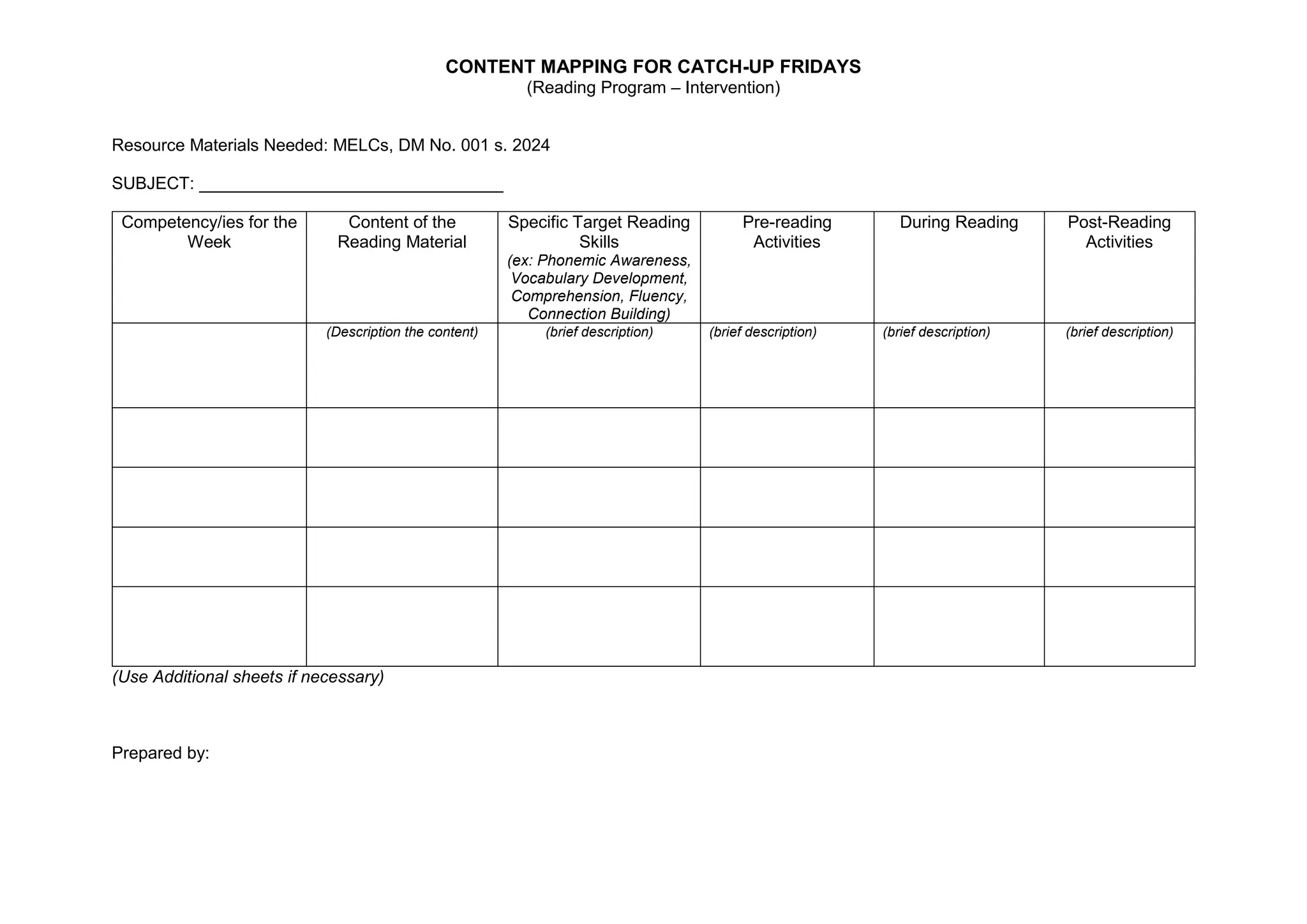 CONTENT MAPPING FOR CATCH-UP FRIDAYS
(Reading Program – Intervention)
Resource Materials Needed: MELCs, DM No. 001 s. 2024
SUBJECT: ________________________________
Competency/ies for the
Week
Content of the
Reading Material
Specific Target Reading
Skills
(ex: Phonemic Awareness,
Vocabulary Development,
Comprehension, Fluency,
Connection Building)
Pre-reading
Activities
During Reading Post-Reading
Activities
(Description the content) (brief description) (brief description) (brief description) (brief description)
(Use Additional sheets if necessary)
Prepared by:
 