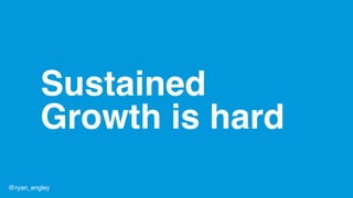 Sustained
Growth is hard
@ryan_engley
 
