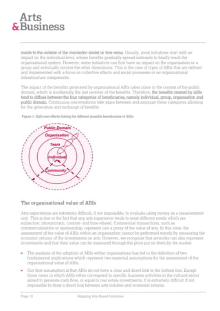 inside to the outside of the concentric model or vice versa. Usually, most initiatives start with an
impact on the individual level, whose benefits gradually spread outwards to finally reach the
organisational system. However, some initiatives can first have an impact on the organisation or a
group and eventually involve the other dimensions. This is the case of types of ABIs that are defined
and implemented with a focus on collective effects and social processes or on organisational
infrastructure components.

The impact of the benefits generated by organisational ABIs takes place in the context of the public
domain, which is incidentally the last receiver of the benefits. Therefore, the benefits created by ABIs
tend to diffuse between the four categories of beneficiaries, namely individual, group, organisation and
public domain. Continuous conversations take place between and amongst these categories allowing
for the generation and exchange of benefits

Figure 1: Spill-over effects linking the different possible beneficiaries of ABIs.




The organisational value of ABIs

Arts experiences are extremely difficult, if not impossible, to evaluate using money as a measurement
unit. This is due to the fact that any arts experience tends to meet different needs which are
subjective, idiosyncratic, context- and time-related. Commercial transactions, such as
commercialisation or sponsorship, represent just a proxy of the value of arts. In this view, the
assessment of the value of ABIs within an organisation cannot be performed merely by measuring the
economic returns of the investments on arts. However, we recognise that artworks can also represent
investments and that their value can be measured through the price put on them by the market.

   The analysis of the adoption of ABIs within organisations has led to the definition of two
   fundamental implications which represent two essential assumptions for the assessment of the
   organisational value of ABIs.
   Our first assumption is that ABIs do not have a clear and direct link to the bottom line. Except
   those cases in which ABIs either correspond to specific business activities in the cultural sector
   aimed to generate cash flow, or equal to real estate investments, it is extremely difficult if not
   impossible to draw a direct link between arts initiates and economic returns.

Page 10                                 Mapping Arts-Based Initiatives
 