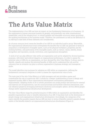The Arts Value Matrix
The implementation of an ABI can have an impact on two fundamental dimensions of a business: (1)
the organisation’s human resources (namely its people), and potentially any other organisational
stakeholder; and (2) the infrastructure, or overall tangible and intangible structural assets grounding
the working mechanisms of the business model. Therefore, the assessment as well as the definition of
an ABI has to take both of these elements into consideration.

At a human resource level comes the benefits of an ABI for an individual and/or group. Meanwhile,
the organisational infrastructure level contemplates the benefits that an ABI can generate in terms of
acquisition or development of tangible assets, such as the physical workplace, properties and the
working facilities, and particularly of the intangible assets, such as culture, values, identity, brand
recognition and reputation, morale, motivation, and organisational atmosphere.

 A work of art can play different roles within an organisation and can be adopted for diverse business
purposes, with direct and indirect impacts on organisational performance. In order to assess the
potential value of ABIs for an organisation, we have devised the Arts Value Matrix. It allows users to
identify, classify and analyse the potential benefits of ABIs and to understand the role and the
relevance that an initiative can play to achieve organisation’s business strategic and managerial
goals.

The model identifies nine purposes for adopting an ABI within an organisation, defining the
fundamental conceptual categories in order to assess the organisational value of arts.

The main goal of the Arts Value Matrix is to help managers and arts providers assess and
contextualise the role of a particular ABI. It allows for a deeper understanding of how to design and
implement quality ABIs to drive organisational development and business performance
improvements. Adopting works of art or artistic processes can create product and services for internal
and external use of organisations, can stir social processes and facilitate collective interactions, and
can influence people by leveraging individual’s emotional and energetic sphere. All this affects people
change and/or organisational infrastructure development.

The Arts Value Matrix maps the potential impacts of ABIs within an organisation and identifies the
possible organisational value or benefits dimensions of an ABI. It has been built on the dimensions of
people change and organisational infrastructure development. Accordingly, the categories of the
matrix identify the possible impacts that an ABI can have in terms of benefits related to people change
and/or of the benefits linked to an organisational infrastructure development (Figure 2).




Page 12                         Mapping Arts-Based Initiatives
 