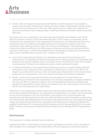 Finally a high-level people change means self-reflection and self-evaluation. It gets people to
   analyse and eventually challenge their beliefs and values, deeply modifying their attitudes which,
   in turn, drives new behaviours. In this case, ABIs play the role of a trigger and catalyst to the
   rational and emotional mind, leading people to understand themselves and the world around them
   differently.

By infrastructure of an organisation, we mean the group of tangible and intangible assets which
define the operative context in which processes take place. Even if people, as employees, can be
considered as an integrated part of an organisational infrastructure, we distinguish the actors of an
organisation from the tangible and intangible infrastructure components, which are left in the
organisation when people go home at night. The continuous development of the organisational
infrastructure affects the efficiency and effectiveness of business activities and more generally the
capacity to create value. To denote the possible levels of organisational infrastructure development,
again, we have identified three measures ‘low’, ‘medium’, and ‘high’.

   A low level of organisational infrastructure development guarantees the functioning of the
   components of an organisational system maintains positive without changing the components and
   features of the operative platform remain unchanged. At this level ABIs have a low level of impact
   on organisations’ infrastructural components and are mainly addressed to people.
   A medium development of the organisational infrastructure involves a partial change, although
   restricted by some components of the organisation’s infrastructure. In this case an ABI can be
   adopted as an instrument to restore, renew and modify some characteristics of the infrastructural
   components of an organisation, such as for instance the design and setting of workplaces.
   Finally, a high level of organisational infrastructure development is realised when new
   components are introduced in the organisation or the existing components are deeply modified. In
   this case, the ABIs can operate as change vectors of organisational infrastructure affecting for
   example the organisation’s culture features, the property stock, the characteristics of the products
   and the services produced by the organisation.

Depending on what organisations seek to achieve through the implementation of ABIs, whether they
are focusing on people development, on organisational transformation, or on both, it can be expressed
as one of the nine impacts in the Arts Value Matrix. Each position of the matrix identifies and
classifies the potential organisational value of an ABI and defines the kind of benefits an organisation
can achieve by the ABI implementation. On the base of the above three levels of assessment of people
change and organisational infrastructure development the following nine categories of benefits are
labelled: Entertainment (L:L); Galvanising (M:L); Inspirational (H:L); Sponsorship (L:M); Environment
(M:M); Training and personal development (M:H); Investment (H:L); Bonding (H:M); Transformation
(H:H).


Entertainment

The main goal is to release adrenalin and give pleasure.

Implementing ABIs as entertainment, means people’s participation in the arts tends to be limited in
time and space. As a consequence the benefit effects of the arts experiences are merely related to


Page 14                        Mapping Arts-Based Initiatives
 