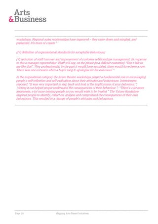 workshops. Regional sales relationships have improved – they came down and mingled, and
presented. It’s more of a team.”


(IV) definition of organisational standards for acceptable behaviours;

(V) reduction of staff turnover and improvement of customer relationships management. In response
to this a manager reported that “Staff will say, on the phone [to a difficult customer]: “Don’t talk to
me like that”. Very professionally. In the past it would have escalated, there would have been a row.
There was one occasion when a buyer rang to apologise for his behaviour.”

In the inspirational category the forum theatre workshops played a fundamental role in encouraging
people’s self-reflection and self-evaluation about their attitudes and behaviours. Interviewees
reported: “It was very important to step back and look at the implications of your behaviour.”;
“Acting it out helped people understand the consequences of their behaviour.”; “There’s a lot more
awareness, a lot more treating people as you would wish to be treated.” The Values Roadshow
inspired people to identify, reflect on, analyse and comprehend the consequences of their own
behaviours. This resulted in a change of people’s attitudes and behaviours.




Page 29                        Mapping Arts-Based Initiatives
 