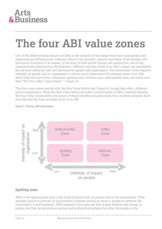 The four ABI value zones
One of the differentiating features of ABIs is the intensity of the impact they have upon people and
organisational infrastructure. Intensity refers to the strength, capacity and depth of advantages and
functional characters of an impact, at the level of both people change and satisfaction, and of the
organisational infrastructure development. Different intensity levels of an ABI’s impact are manifested
by a diverse utilitarian role and relevance for people and organisation. The intersection of the impact’s
intensity on people and on organisation’s infrastructure determines the strategic intent of an ABI,
which falls into one of four categories: igniting zone, intrinsic zone, instrumental zone, and artful zone.
(See “The Four ABIs’ Value Zones.” – Figure 3)

The four value zones overlap with the Arts Value Matrix (see Figure 4), though they offer a different
kind of assessment. While the Arts Value Matrix provides a classification of ABIs’ potential benefits,
the Four Value Zones define the nature of these benefits and particularly their strategic purpose. Each
zone denotes the main strategic focus of an ABI.

Figure 3. The four ABI value zones.




Igniting zone

ABIs in the igniting zone have a low level of impact both on people and on the organisation. Their
strategic goal is to activate an organisation’s interest around an issue or simply to entertain the
organisation’s staff members. ABIs mapped in this zone are able to spur feelings and energy in
people, but they do not produce lasting and profound advantages for either the people or the


Page 32                               Mapping Arts-Based Initiatives
 