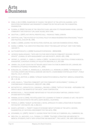 FISKE, E. (ED.) (1999), CHAMPIONS OF CHANGE: THE IMPACT OF THE ARTS ON LEARNING. ARTS
   EDUCATION PARTNERSHIP AND PRESIDENT’S COMMITTEE ON THE ARTS AND THE HUMANITIES,
   WASHINGTON.

   FLORIDA, R. (2002) THE RISE OF THE CREATIVE CLASS: AND HOW IT'S TRANSFORMING WORK, LEISURE,
   COMMUNITY AND EVERYDAY LIFE, BASIC BOOKS, NEW YORK.

   GRATTON, L. (2007), HOT SPOTS, PRENTICE HALL - FINANCIAL TIMES, LONDON.

   GRIFFITHS, RON, “THE POLITICS OF CULTURAL POLICY IN URBAN REGENERATION STRATEGIES,” POLICY
   AND POLITICS, 21(1):39–46, 1993.

   HAMEL G. (2000), LEADING THE REVOLUTION, BOSTON, MA: HARVARD BUSINESS SCHOOL PRESS.

   HAKIM, D. (2004), “G.M. EXECUTIVE PREACHES: SWEAT THE SMALLEST DETAILS”, NEW YORK TIMES,
   JANUARY 5.

   HAYTHORNTHWAITE, R. (2008) TELEGRAPH’S INTERVIEW – 08/04/2008.

   JACKSON, MARIA-ROSARIO, “ARTS AND CULTURE INDICATORS IN COMMUNITY BUILDING: PROJECT
   UPDATE” ,JOURNAL OF ARTS MANAGEMENT LAW AND SOCIETY, 28:201–205, 1998.

   JEFFREY, D., JEFFREY, P., JONES, D., OWEN, R. (2001). ‘AN INNOVATIVE, PRACTICAL COURSE IN MEDICAL
   HUMANITIES’, EUROPEAN JOURNAL OF PALLIATIVE MEDICINE, 8, 5, 203-206.

   JENSEN, JOLI, IS ART GOOD FOR US? BELIEFS ABOUT HIGH CULTURE IN AMERICAN LIFE, LANHAM, MD:
   ROWMAN & LITTLEFIELD PUBLISHERS, INC., 2002.

   KONLAAN, B.B., BJORBY, N., WEISSGLAS, G., KARLSSON, L.G., WIDMARK, M. (2000), “ATTENDANCE AT
   CULTURAL EVENTS AND PHYSICAL EXERCISE AND HEATH: A RANDOMISED CONTROLLED STUDY”, PUBLIC
   HEALTH, 114, 5, 316-319.

   KOTTOW, M., KOTTOW, A. (2002). ‘LITERARY NARRATIVE IN MEDICAL PRACTICE’, MEDICAL HUMANITIES,
   28, 1, 41-44.
   LOWE, SEANA S., “CREATING COMMUNITY ART FOR COMMUNITY DEVELOPMENT,” JOURNAL OF
   CONTEMPORARY ETHNOGRAPHY, 29(3):357–386, 2000.

   MCCARTHY K.F., ONDAATJE E.H., ZAKARAS L., BROOKS A. (2004), “GIFTS OF THE MUSE – REFRAMING THE
   DEBATE ABOUT THE BENEFITS OF THE ARTS”, RAND CORPORATION.

   MYERSCOUGH, J., THE ECONOMIC IMPORTANCE OF THE ARTS IN GREAT BRITAIN, LONDON: POLICY
   STUDIES INSTITUTE (1988).

   PERKINS, DAVID N. (1994), THE INTELLIGENT EYE: LEARNING TO THINK BY LOOKING AT ART, THE GETTY
   CENTER FOR EDUCATION IN THE ARTS, SANTA MONICA, CALIFORNIA.

   PODRUG, D. (2003). ‘HAMLET AS PROCESS: A NOVEL APPROACH TO USING LITERATURE IN TEACHING
   PSYCHIATRY’, PSYCHIATRY, 66, 3, 202-213.

   RADICH, ANTHONY J., TWENTY YEARS OF ECONOMIC IMPACT STUDIES OF THE ARTS: A REVIEW,
   WASHINGTON, DC: NATIONAL ENDOWMENT FOR THE ARTS, 1992.

   SCHARMER, O.C. (2007), THEORY U: LEADING FROM THE FUTURE AS IT EMERGES, SOL, CAMBRIDGE, MA.

   SKELTON, J.R., MACLEOD, J.A.A., THOMAS, C.P. (2000). ‘TEACHING LITERATURE AND MEDICINE TO
   MEDICAL STUDENTS, PART II: WHY LITERATURE AND MEDICINE?’, THE LANCET, 356. 2001-2003.ADLER N.


Page 45                       Mapping Arts-Based Initiatives
 