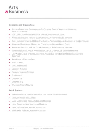 Companies and Organisations

   STEPHEN BAMPFYLDE, CHAIRMAN AND CO-FOUNDER, SAXTON BAMPFYLDE HEVER PLC,
   WWW.SAXBAM.COM

   TOM CONWAY, MANAGING DIRECTOR, SPINACH, WWW.SPINACH.CO.UK
   ANNEMARIE SHILLITO, HEAD OF GLOBAL CORPORATE RESPONSIBILITY, EXPERIAN
   RICK HAYTHORNTHWAITE, CEO OF STAR CAPITAL PARTNERS LTD AND CHAIRMAN OF THE SOUTHBANK
   JONATHAN MICHELMORE, MARKETING CONTROLLER - NESCAFE DOLCE GUSTO
   ANNEMARIE SHILLITO, HEAD OF GLOBAL CORPORATE RESPONSIBILITY, EXPERIAN
   TERRY WILLIE, CEO, HALL & PARTNERS (UK AND USA) WWW.HALL-AND-PARTNERS.COM
   LISA WALDEN, HEAD OF COMMUNICATIONS, PRUDENTIAL (NOW LLOYDSTSB COMMUNICATIONS
   DIRECTOR)
   ARTS COUNCIL ENGLAND EAST
   KETTLES YARD
   MCCANN ERICKSON
   MERCURY THEATRE
   PRICEWATERHOUSECOOPERS
   THE GARAGE
   UNILEVER ICF
   UNILEVER HPC
   WATFORD PALACE THEATRE

Arts & Business

   SIMON CRONSHAW, HEAD OF RESEARCH, EVALUATION AND INFORMATION
   MEGHANN JONES, RESEARCHER
   MARK MCGUINNESS, RESEARCH PROJECT MANAGER
   LINDA GRIFFITHS, SENIOR ACCOUNT MANAGER
   FRANCES GALLAGHER, RESEARCH ASSISTANT
   BETH-MARIE NORBURY, ACCOUNT MANAGER




Page 50                     Mapping Arts-Based Initiatives
 