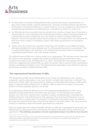 An intervention is the kind of ABI performed within a limited time frame, usually between 2-3
      days, and it works towards a specific operative goal. This kind of initiative tends to take the form
      and function of arts-based workshops or courses. However, it can be recognised in other forms, for
      example through attendance at art performances or through the purchase of a work of art.
      An ABI takes the form of a project when the duration of an initiative is longer than 2-3 days and is
      characterised by a set of integrated and coordinated interventions, planned and programmed over
      a period of time usually ranging from one to six months to achieve a business performance
      objective. The focus of a project tends to be the production of an output; that is, the realisation of a
      work of art either tangible or intangible in nature, with related organisational and managerial
      outcomes.
      Finally, when the initiative has a plurality of objectives and considers a set of different projects,
      although ascribable to the same strategic goal, the ABI presents the nature of a programme. This
      is usually related either to the definition or the renewal of the business model or to developing
      organisational performance in line with strategic direction.

The different forms of ABIs have a diverse impact on an organisation. The literature review, especially
the studies on arts education, suggests that significant and long-lasting benefits derive from a
sustained involvement in the arts (McCarthy et al., 2004). This perspective also emerges from many
interviews, suggesting that isolated ABIs are useful, but greater value is captured when organisations
develop a sustained involvement in arts. The following section describes in more details the potential
beneficiaries and effects of different kinds of ABIs.


    The organisational beneficiaries of ABIs

The beneficiaries of ABIs can be distinguished at three levels: the individual; the team, group or
community3; and the organisation. In any case, however, benefits tend to spill-over to all levels. The
three levels of ABIs’ impact are interconnected. Indeed, one of the distinctive features of ABIs is their
ability to operate at these multiple levels. In addition, ABIs can also have an impact on the public
domain in which businesses operate or are located.

The relationships linking the different levels of the organisational beneficiaries of ABIs can be
described and represented with a concentric logic (see Figure 1). The individual has a central
position: any work of art, whatever form or medium it adopts, is fundamentally a rewarding and
fulfilling experience at the individual level. This represents the private benefit dimension of an art
experience, which is usually used in the literature to distinguish those benefits which are related to
the realm of the personal from those which have an impact on the public sphere. The value of any art
experience originates or ends with benefits generated for an individual.

Within an organisation the individual benefits related to an ABI can be propagated at group level and
subsequently at organisational level, with benefits also linked to the public domain external to the
organisation. The underlying assumption is that the organisational impact of an ABI can move from the

3
 Even if we recognise that teams need necessarily to be focused on a specific task and can be a sub-set of groups and/or
communities within an organisational system, for the purposes of our research, we consider teams, groups and
organisational communities to be synonymous.



Page 9                                Mapping Arts-Based Initiatives
 