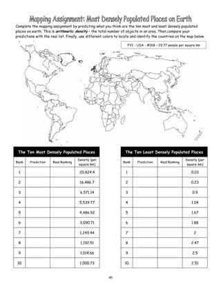 Complete the mapping assignment by predicting what you think are the ten most and least densely populated
places on earth. This is arithmetic density – the total number of objects in an area. Then compare your
predictions with the real list. Finally, use different colors to locate and identify the countries on the map below.

                                                                    FYI - USA - #168 – 29.77 people per square km




 The Ten Most Densely Populated Places                             The Ten Least Densely Populated Places
                                      Density (per                                                      Density (per
Rank    Prediction    Real Ranking                                Rank    Prediction    Real Ranking
                                       square km)                                                        square km)

 1                                     20,824.4                    1                                       0.03

 2                                     16,486.7                    2                                       0.23

 3                                     6,571.14                    3                                        0.9

 4                                     5,539.77                    4                                       1.04

 5                                     4,486.92                    5                                       1.67

 6                                     3,090.71                    6                                       1.88

 7                                     1,249.44                    7                                         2

 8                                     1,192.51                    8                                       2.47

 9                                     1,014.66                    9                                        2.5

 10                                    1,000.73                    10                                      2.51


                                                         45
 