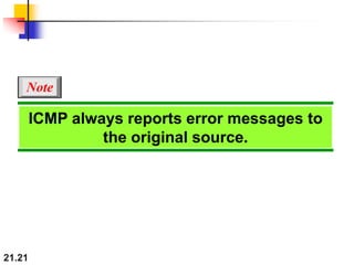 21.21
ICMP always reports error messages to
the original source.
Note
 