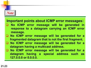 21.23
Important points about ICMP error messages:
❏ No ICMP error message will be generated in
response to a datagram carrying an ICMP error
message.
❏ No ICMP error message will be generated for a
fragmented datagram that is not the first fragment.
❏ No ICMP error message will be generated for a
datagram having a multicast address.
❏ No ICMP error message will be generated for a
datagram having a special address such as
127.0.0.0 or 0.0.0.0.
Note
 