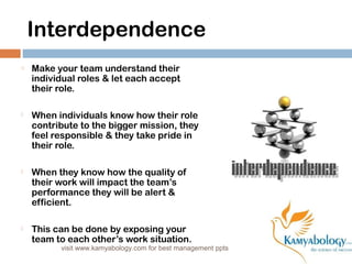 Building an Excellent Team in Modern Times | PPS