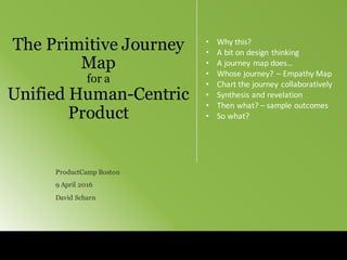 ©	
  2014	
  Virtusa Corporation.	
  All	
  rights	
  reserved	
  |	
  1
The Primitive Journey
Map
for a
Unified Human-Centric
Product
ProductCamp Boston
9 April 2016
David Scharn
• Why	
  this?
• A	
  bit	
  on	
  design	
  thinking
• A	
  journey	
  map	
  does…
• Whose	
  journey?	
   – Empathy	
  Map
• Chart	
  the	
  journey	
  collaboratively
• Synthesis	
  and	
  revelation
• Then	
  what?	
  – sample	
  outcomes
• So	
  what?
 