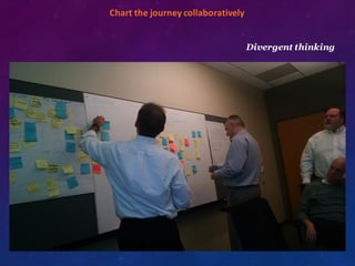 Divergent thinking
​Chart	
  the	
  journey	
  collaboratively
 