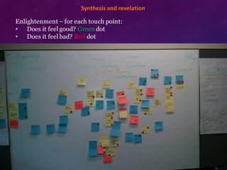 ​Synthesis	
  and	
  revelation
Enlightenment – for each touch point:
• Does it feel good? Green dot
• Does it feel bad? Red dot
 