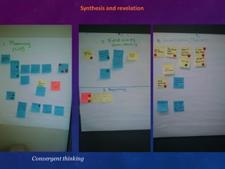 Convergent thinking
​Synthesis	
  and	
  revelation
 