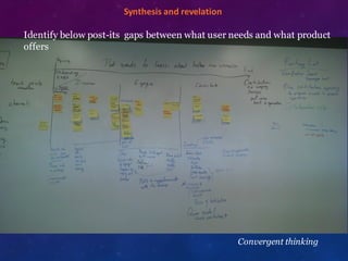 ​Synthesis	
  and	
  revelation
Convergent thinking
Identify below post-its gaps between what user needs and what product
offers
 