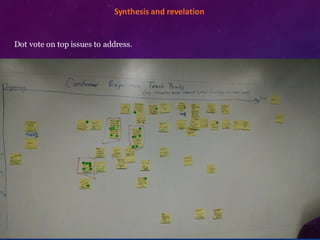 ​Synthesis	
  and	
  revelation
Convergent thinking
Dot vote on top issues to address.
 