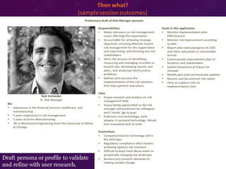 ​Then	
  what?	
  
​(sample	
  session	
  outcomes)
Draft persona or profile to validate
and refine with user research.
 