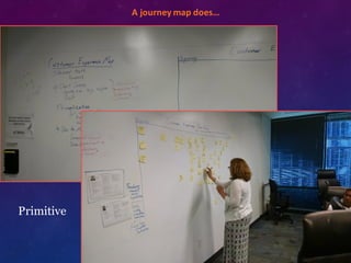 ​Primitive
​A	
  journey	
  map	
  does…
 