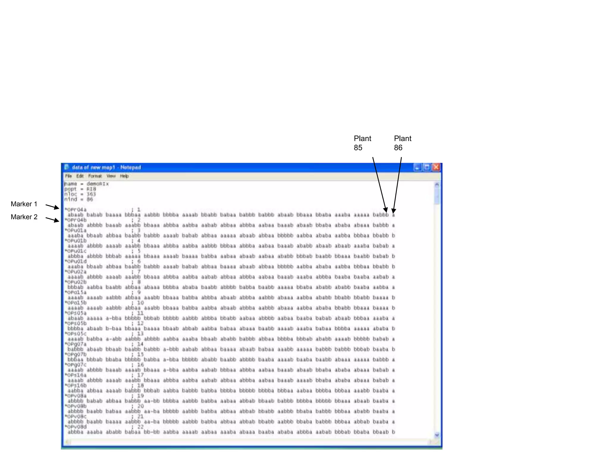 Plant
85
Plant
86
Marker 1
Marker 2
How to genotype?
 