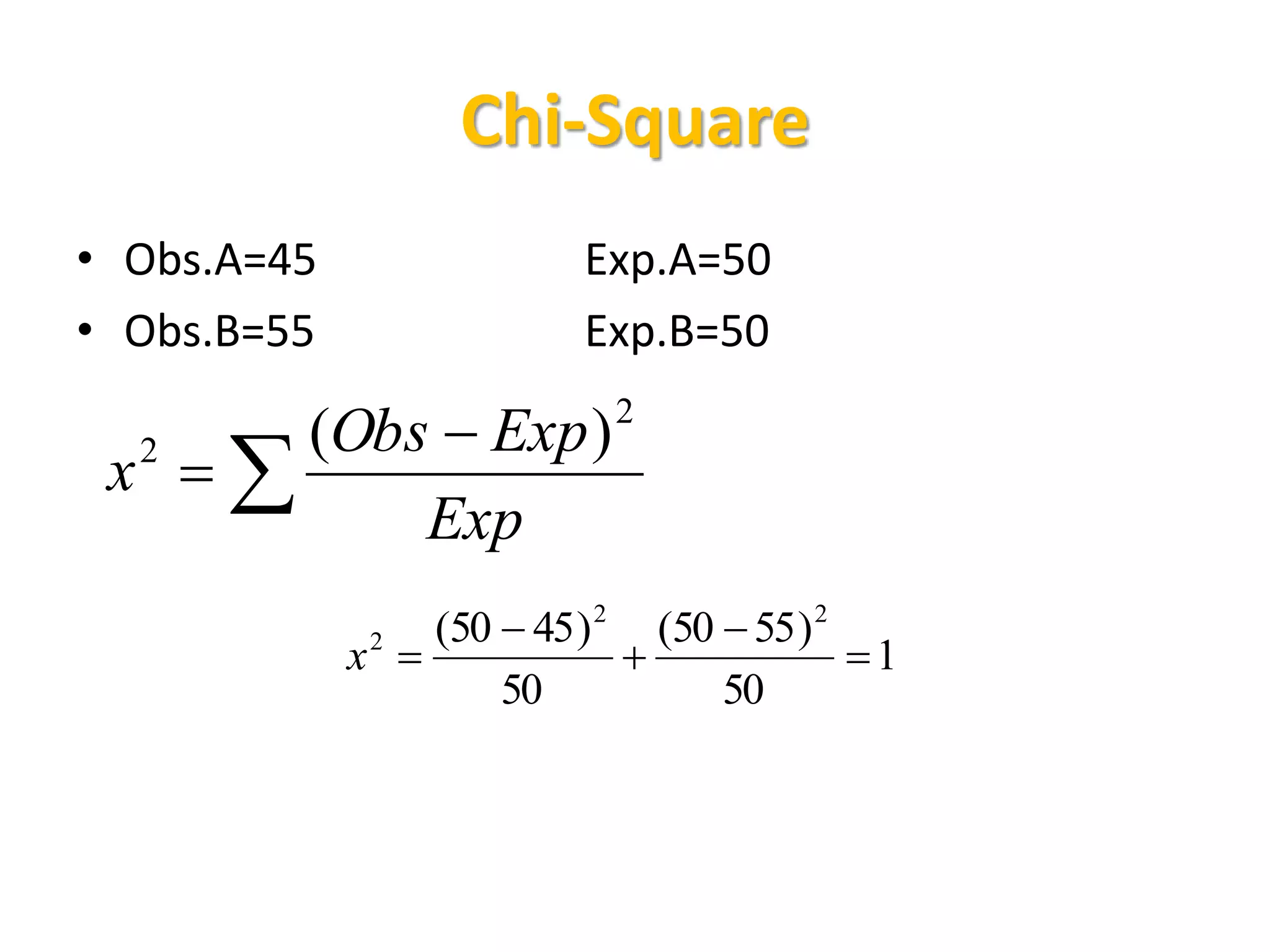 Chi-Square
• Obs.A=45 Exp.A=50
• Obs.B=55 Exp.B=50



Exp
ExpObs
x
2
2 )(
1
50
)5550(
50
)4550( 22
2




x
 
