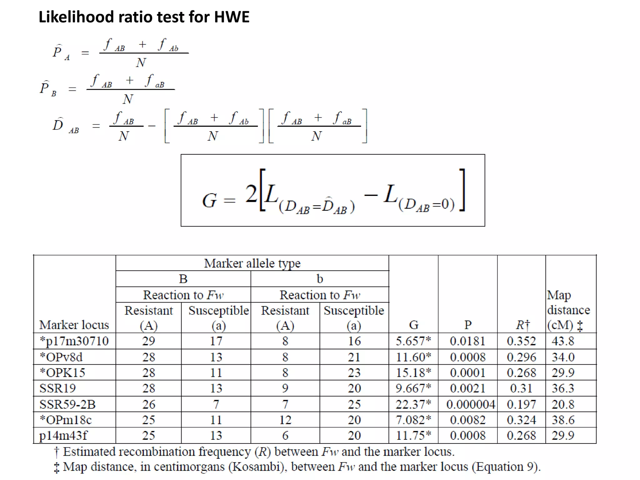 Likelihood ratio test for HWE
 