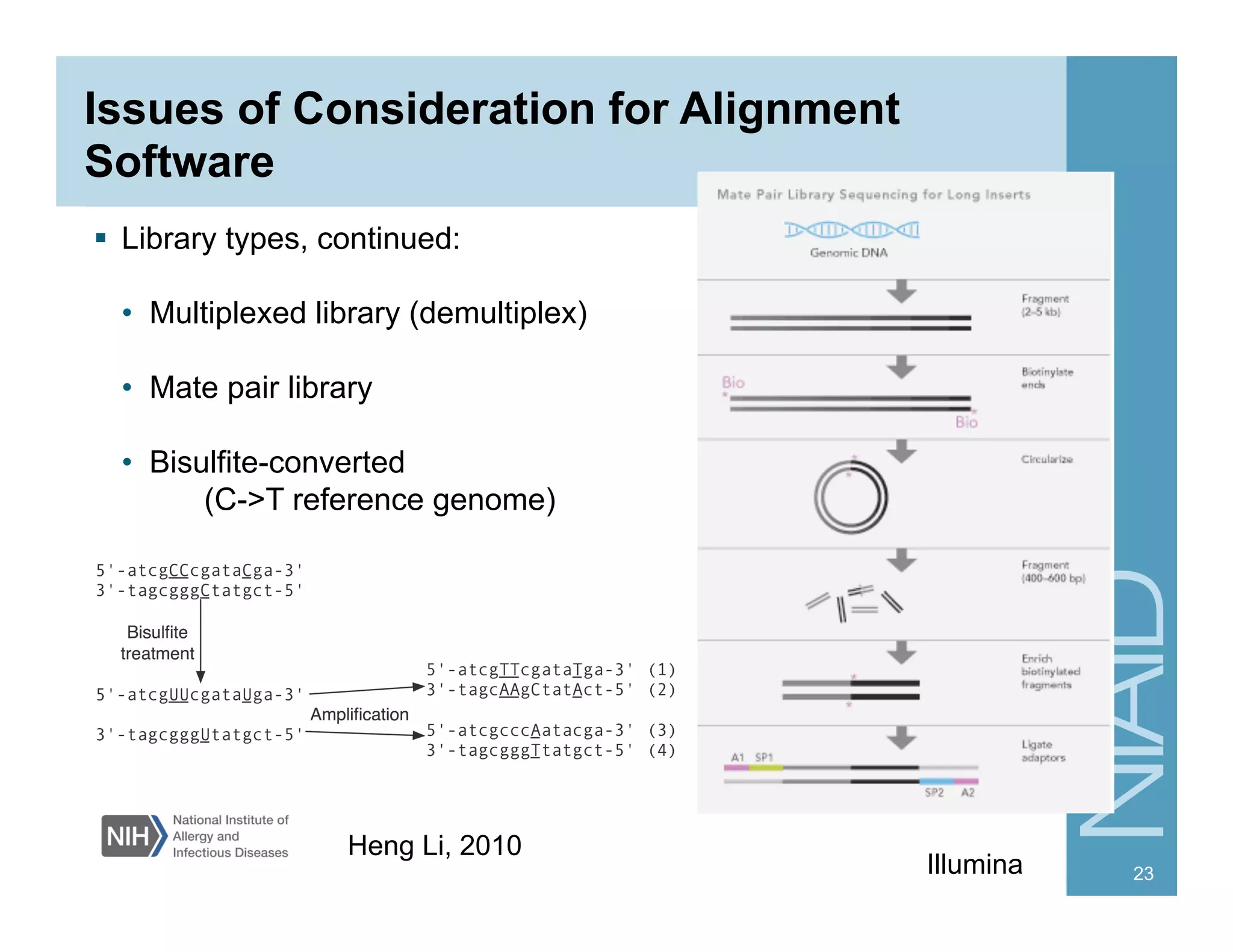 Issues of Consideration for Alignment
Software
§  Library types, continued:
•  Multiplexed library (demultiplex)
•  Mate pair library
•  Bisulfite-converted
(C->T reference genome)
23Illumina
Heng Li, 2010
 